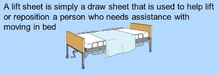 ผ้าเขียว ผ้าขวางเตียง ช่วยพลิกตัวผู้ป่วย กันเปื้อนที่นอน Draw Sheet